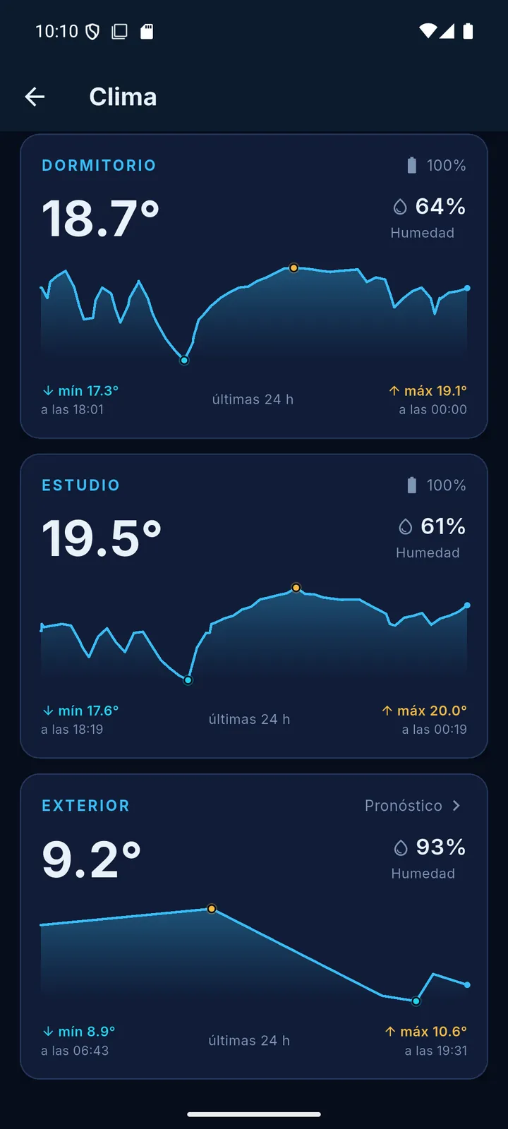 Pantalla de clima de FaroHub Mobile